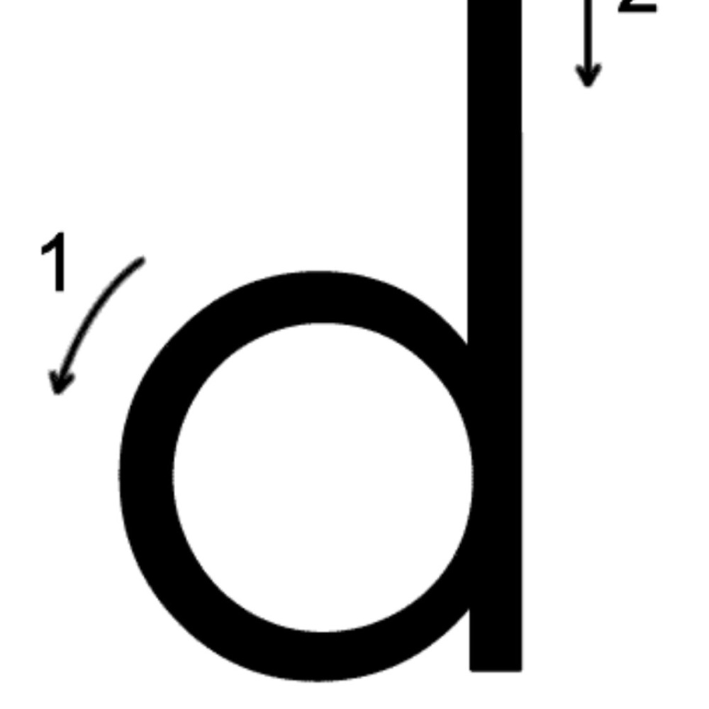 Meet your Posher, Dee